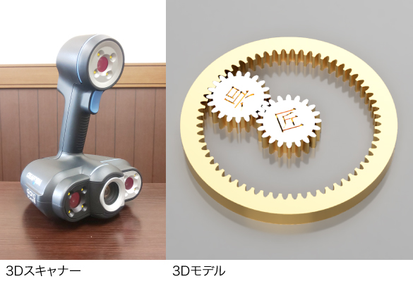 3Dとは 3Dとは